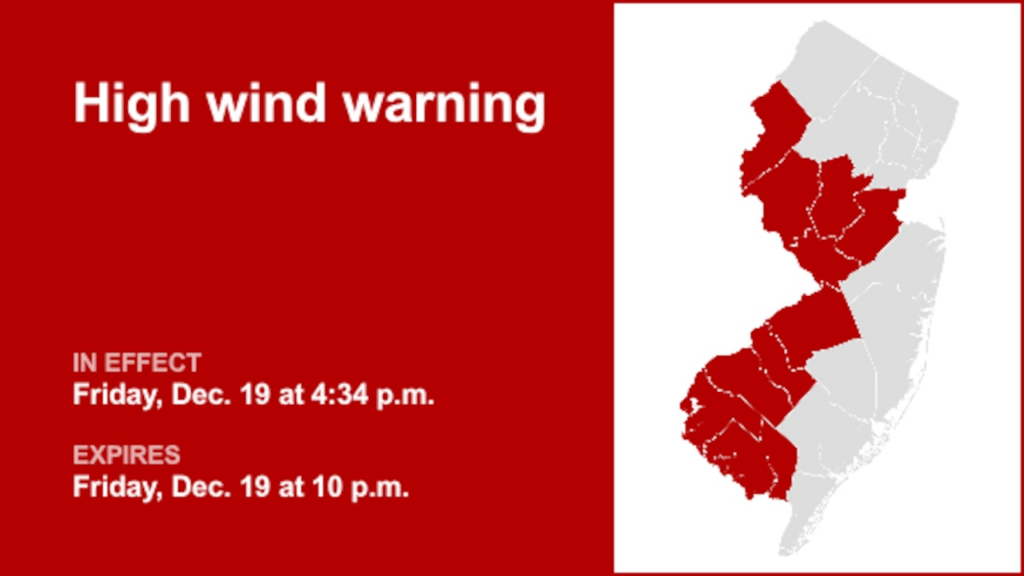 High wind warning in place for 10 N.J. counties until Friday night – wind gusts up to 60 mph
