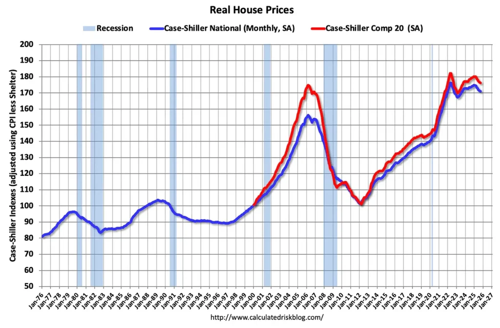 The New Peak | New Jersey Real Estate Report The New Peak | New Jersey Real Estate Report